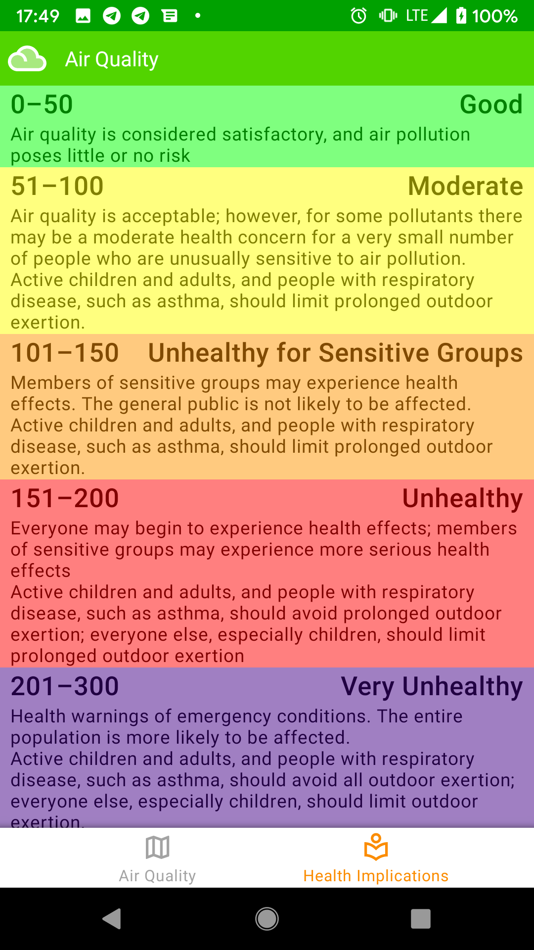 ดัชนีคุณภาพอากาศ - AQI - ข้อมูลคุณภาพอากาศสำหรับหลายประเทศทั่วโลก media 11