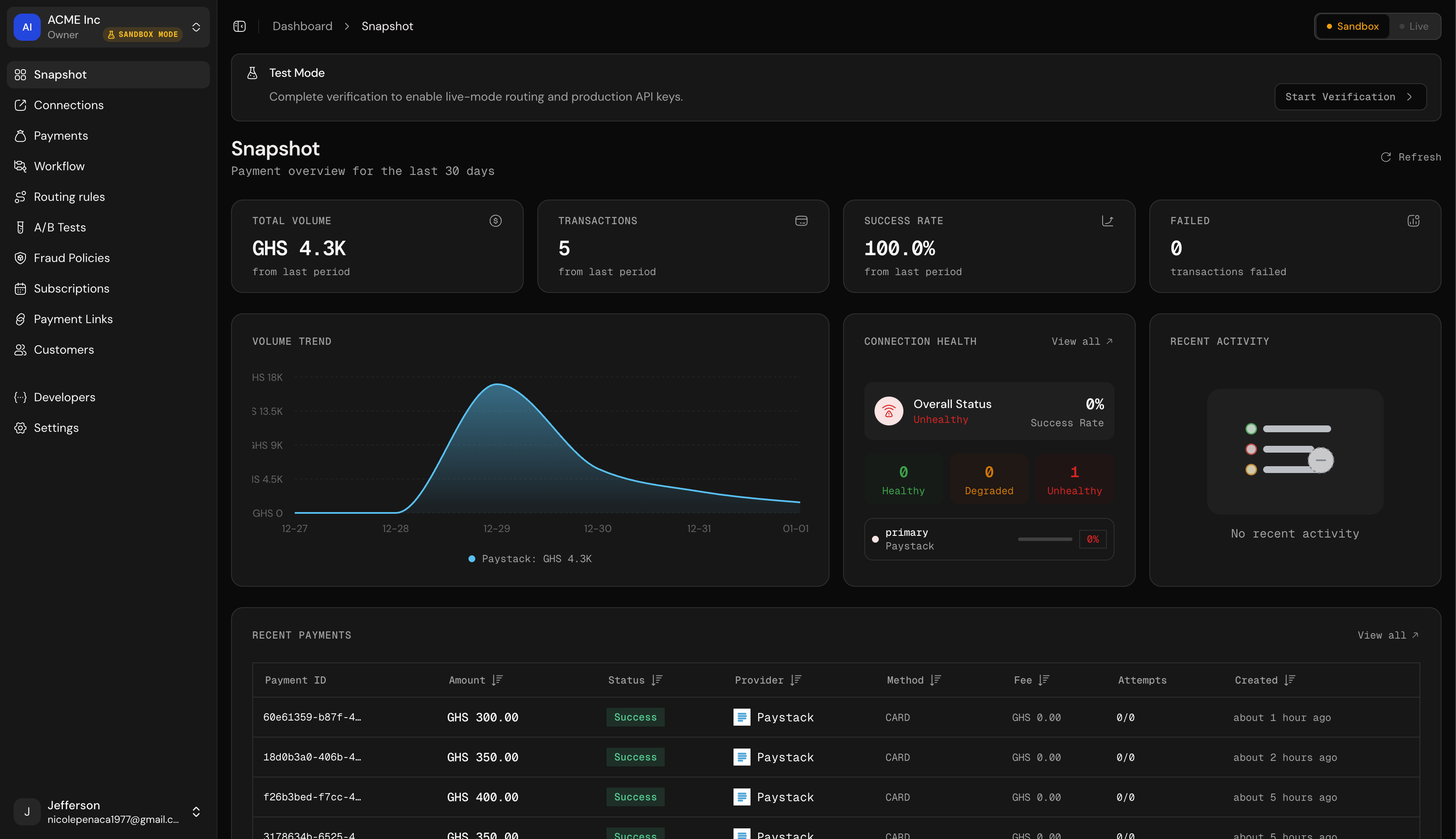 Reevit - Product Hunt launch logo and brand identity