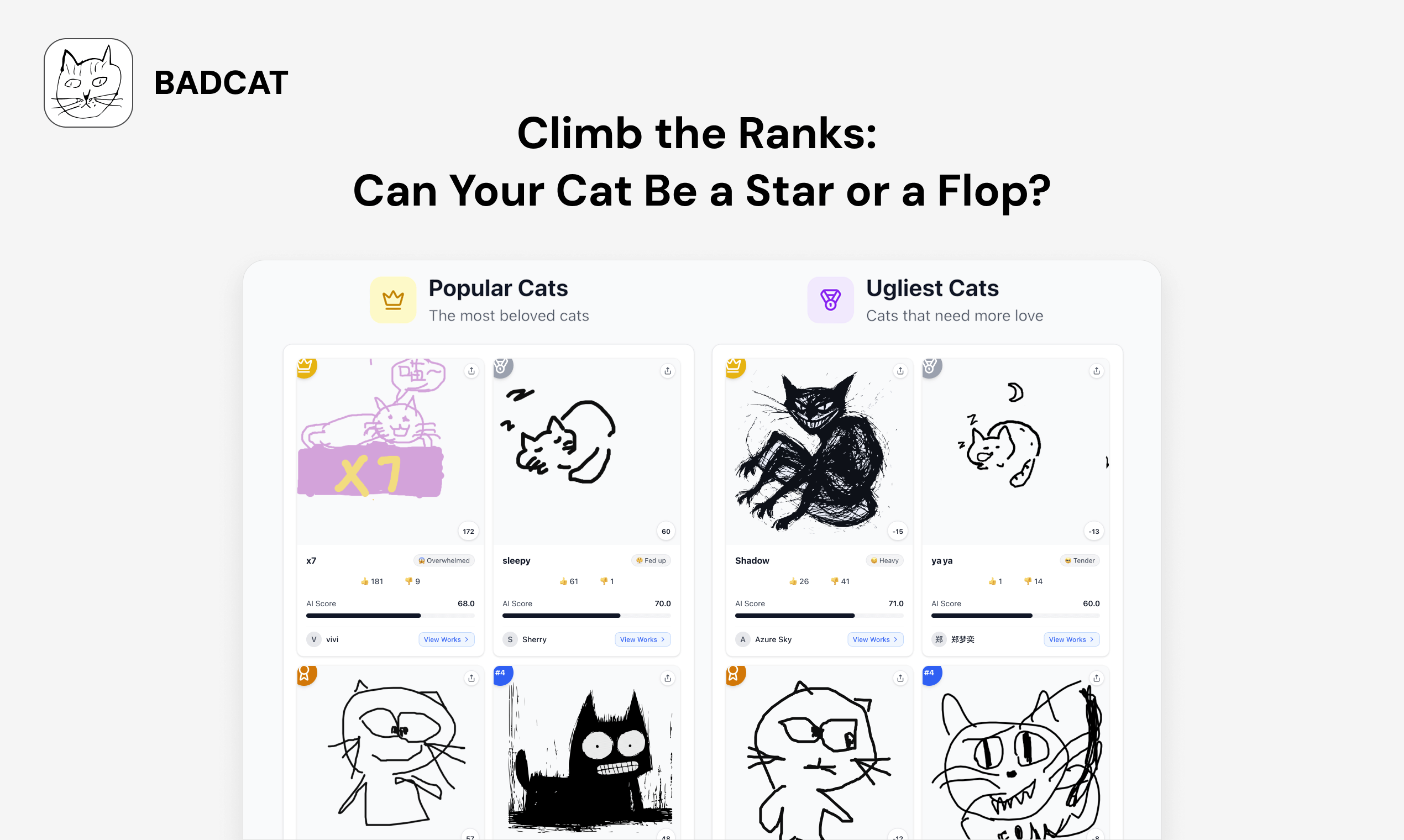 badcat.ai - Kedilerin rahat küçük dünyasına hoş geldiniz!Çiz, paylaşın ve oy verin medya 5