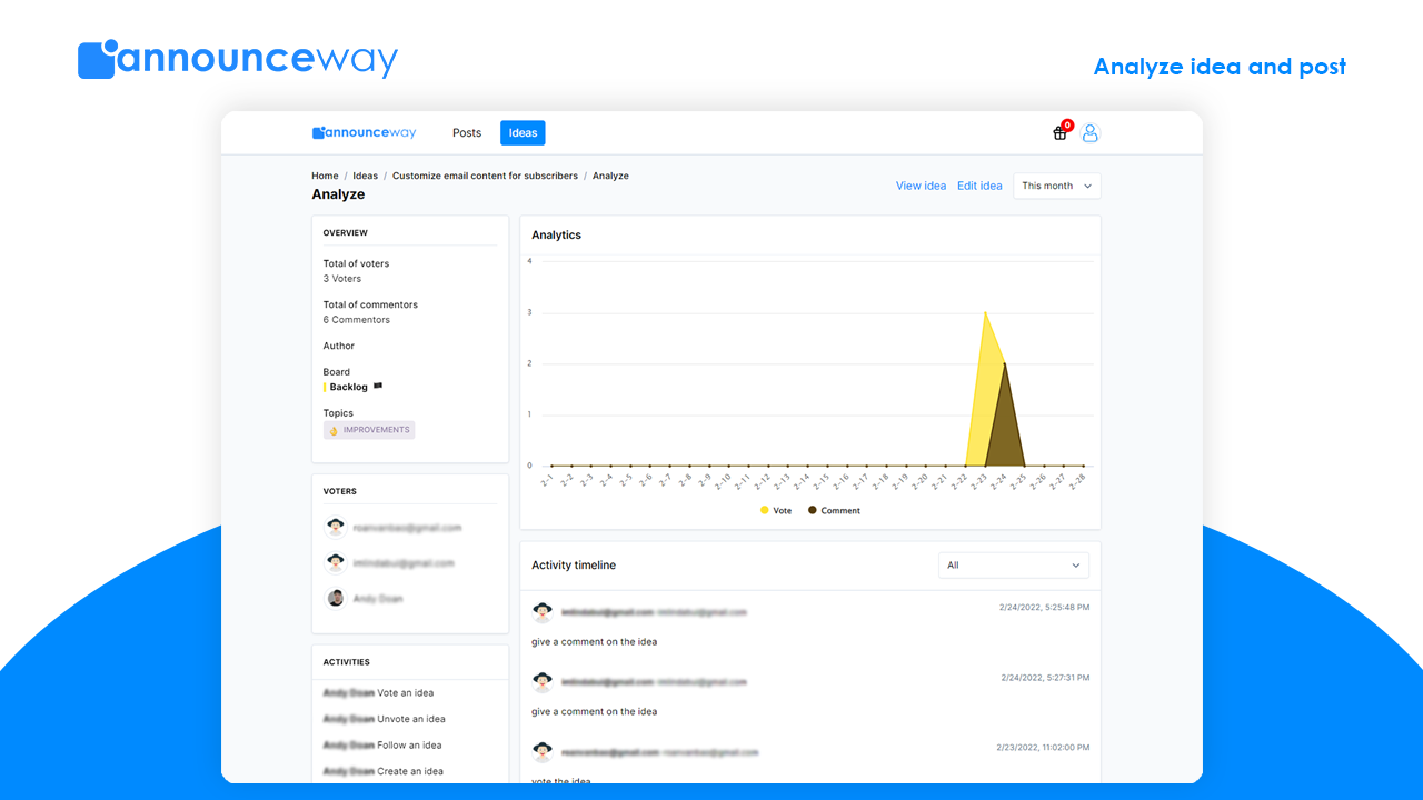 Announceway gallery image