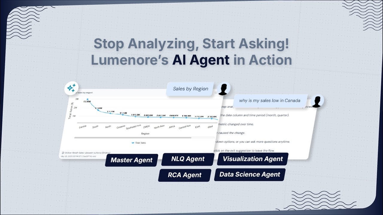 Lumenore Ask Me gallery image