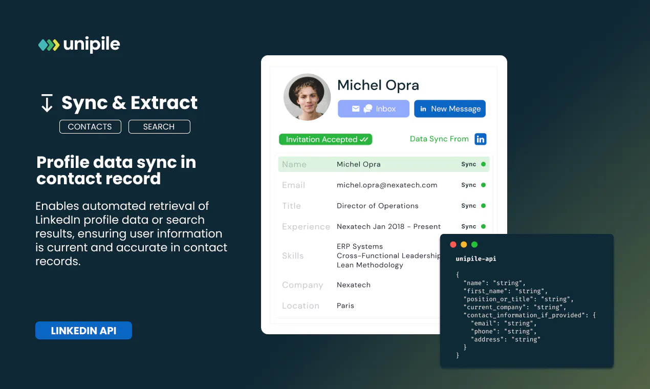 Unipile: Integrate LinkedIn into your App: Messaging, Outreach, Data ...