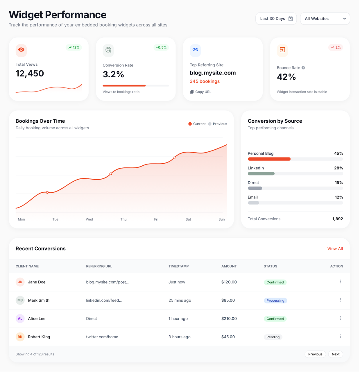 Scheduling Studio gallery image