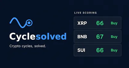Cyclesolved — Crypto cycles, solved. gallery image