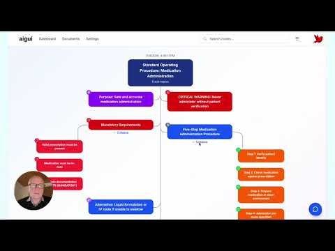 Aigui Live gallery image