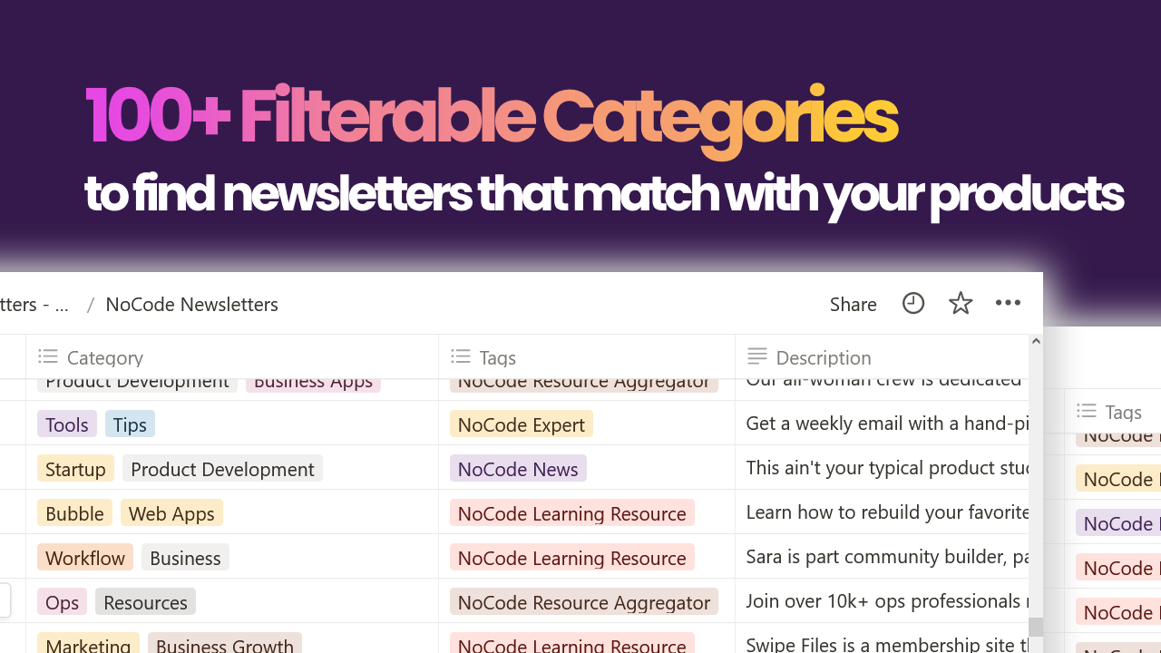 NoCode Newsletters gallery image
