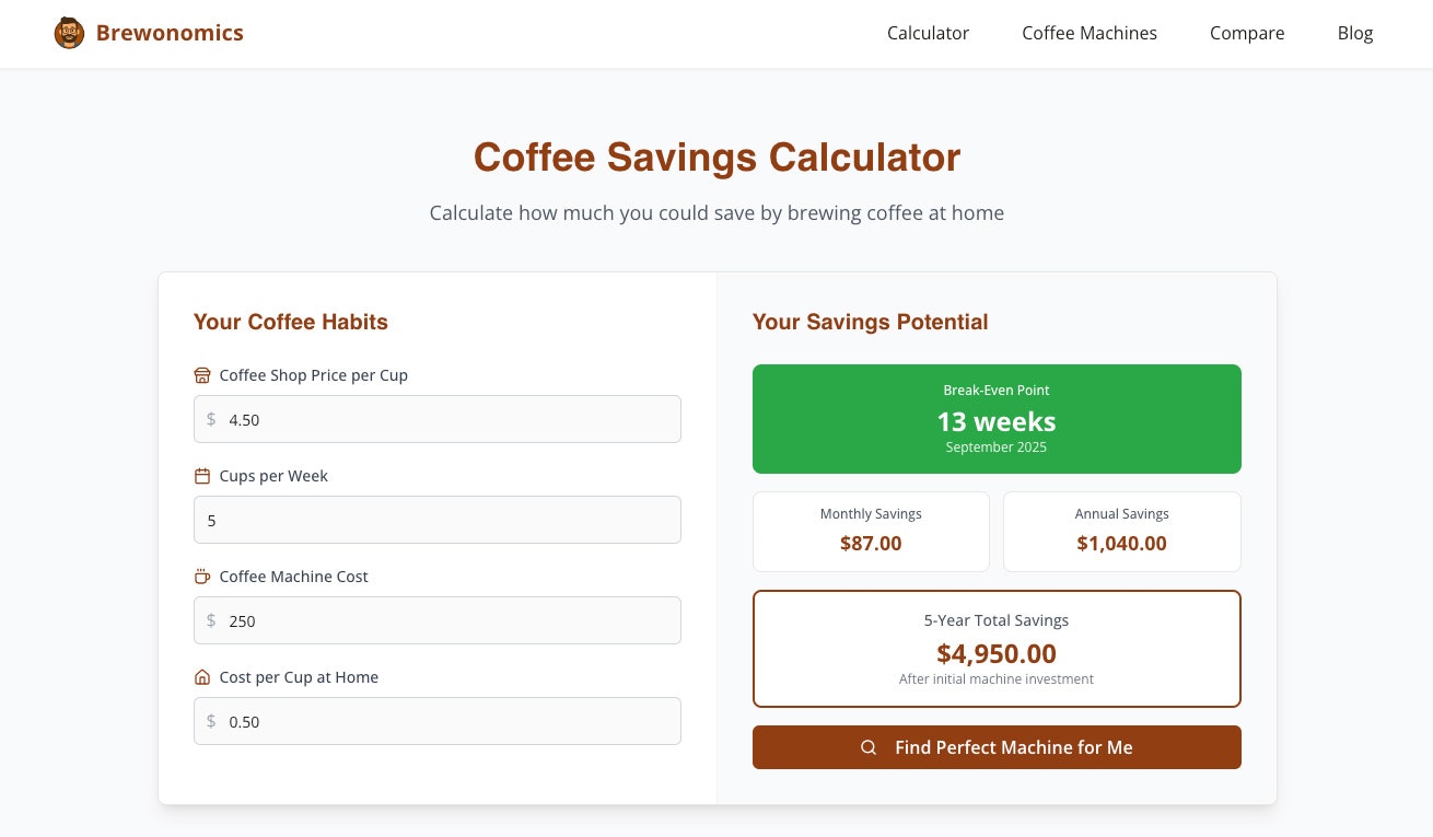 Brewonomics - Brew at home. Save $1,000+ a year media 2