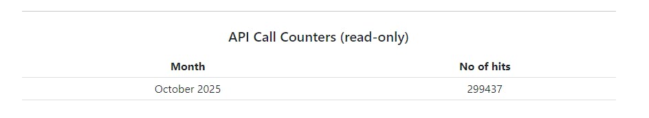 feXpress API gallery image