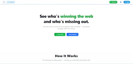 Leedscore gallery image