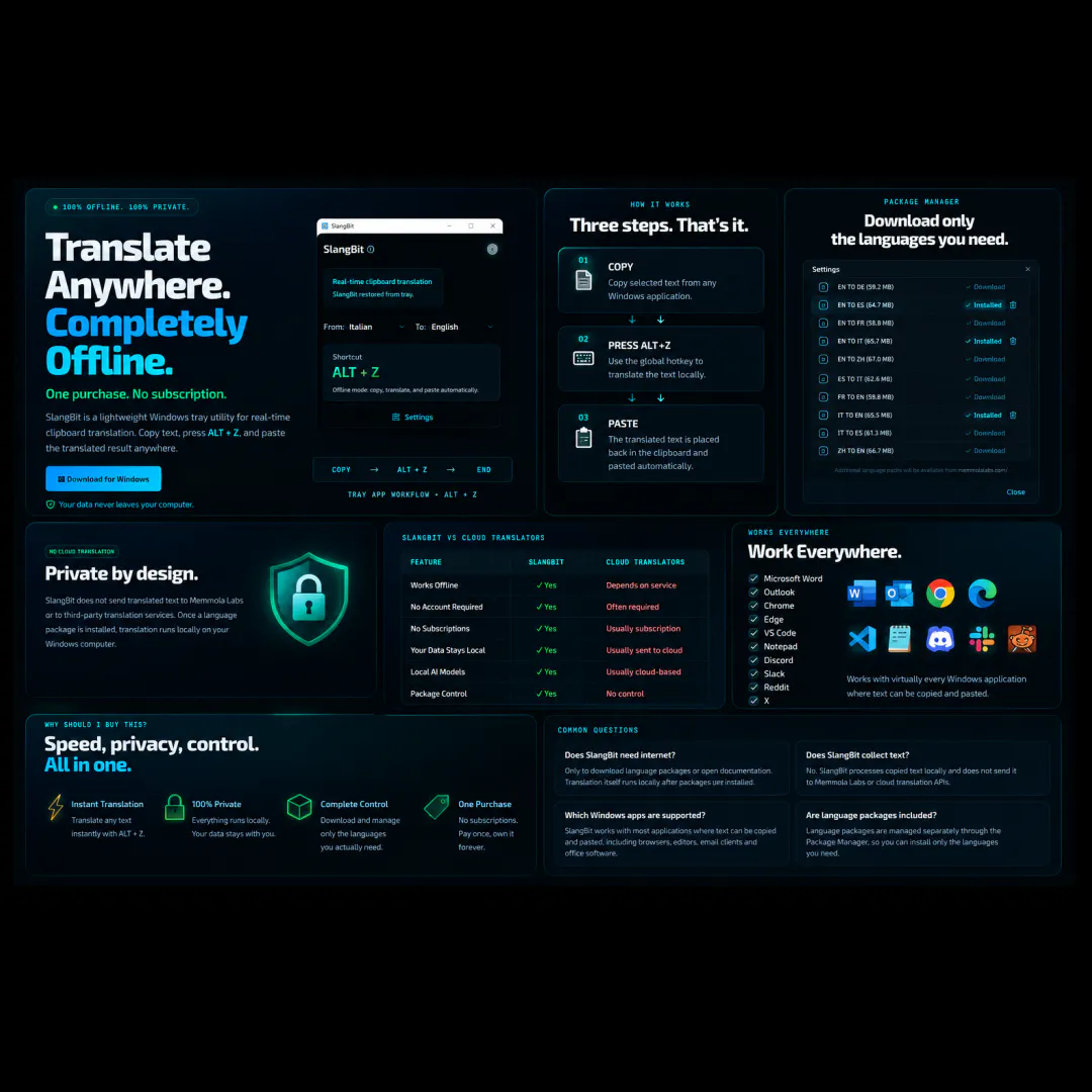 SlangBit gallery image