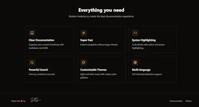 LazyDocs gallery image