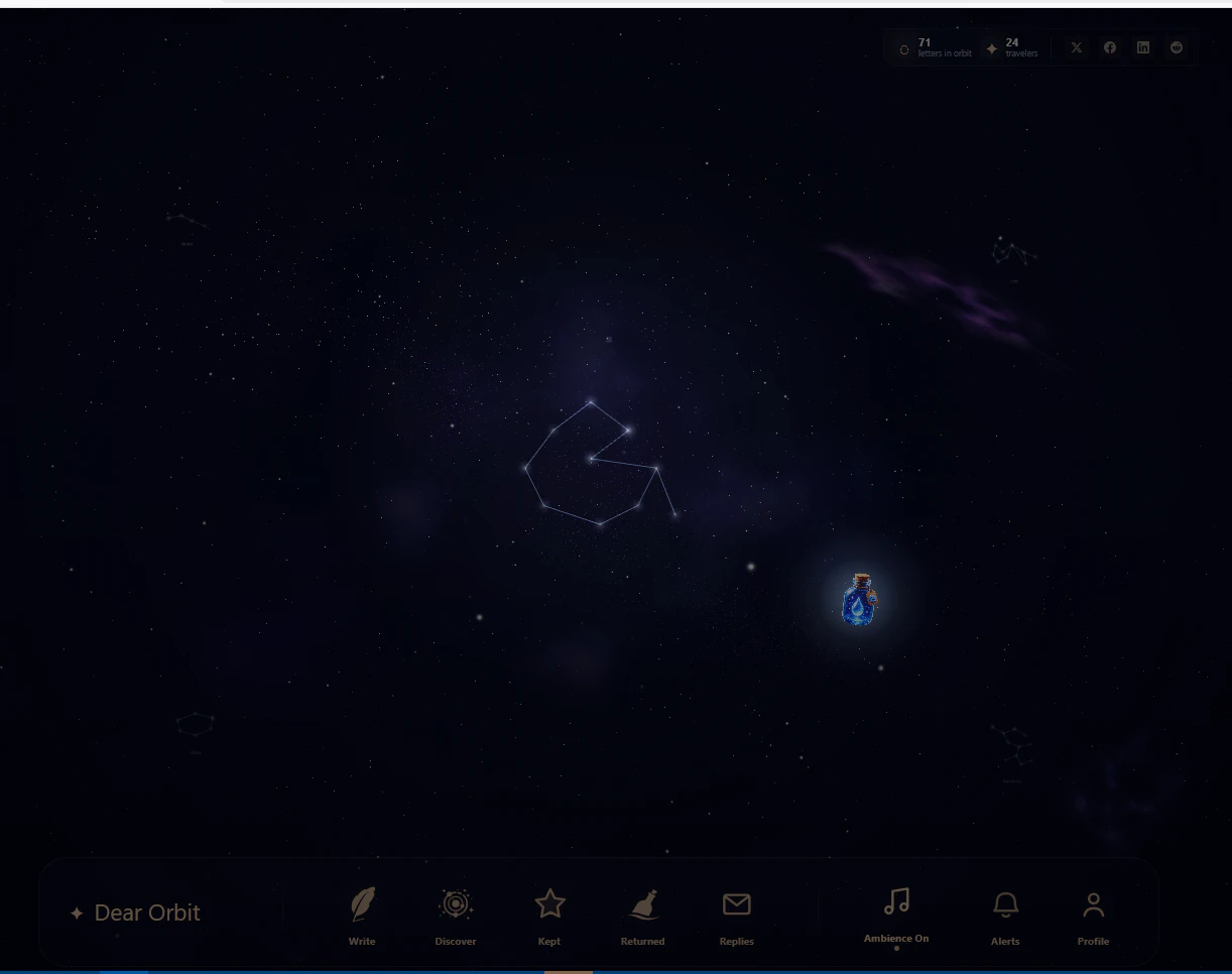 DearOrbit 截图 2
