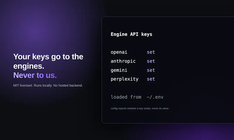 Optifeed Radar screenshot 5