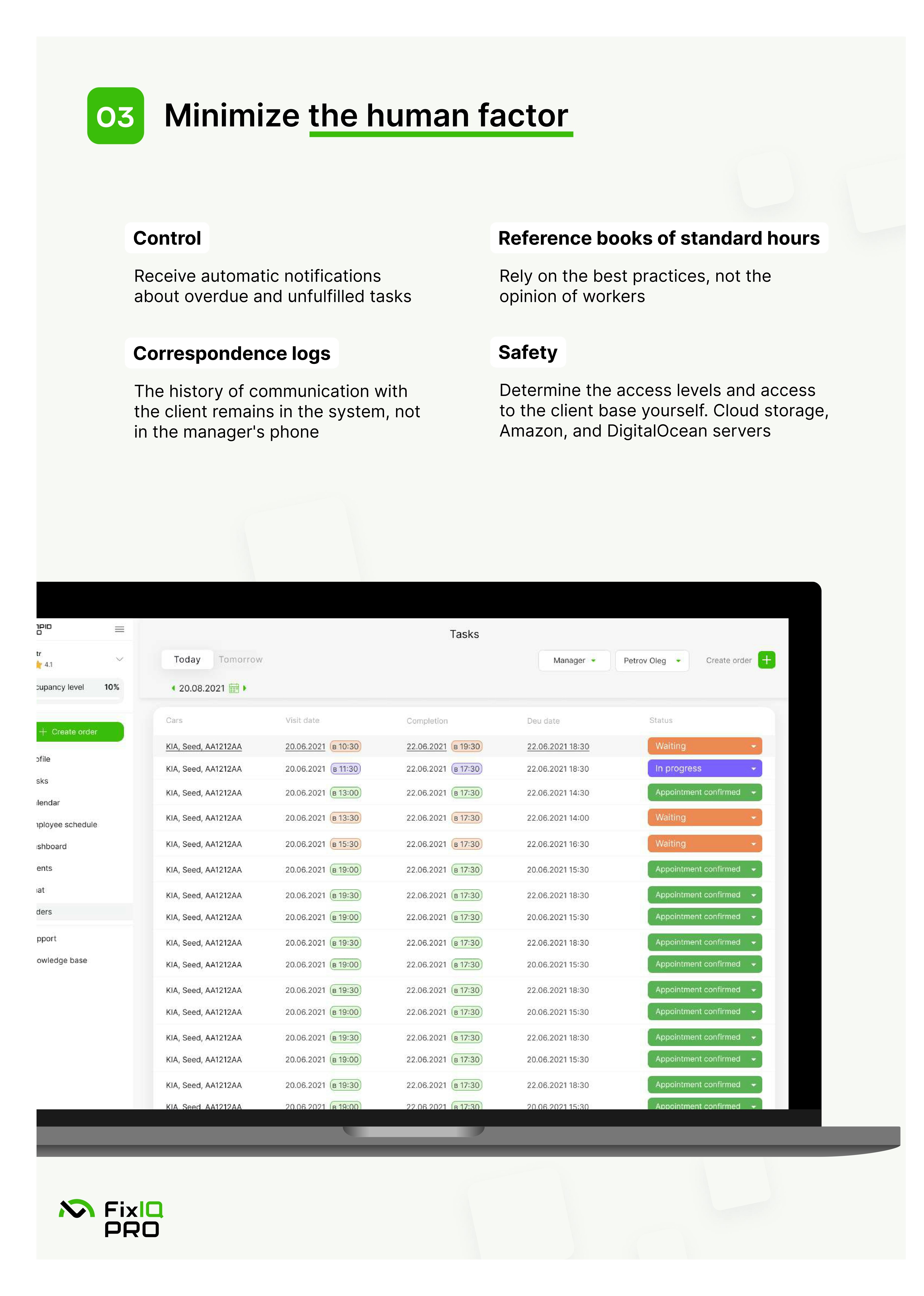 Fixiq Pro media 5