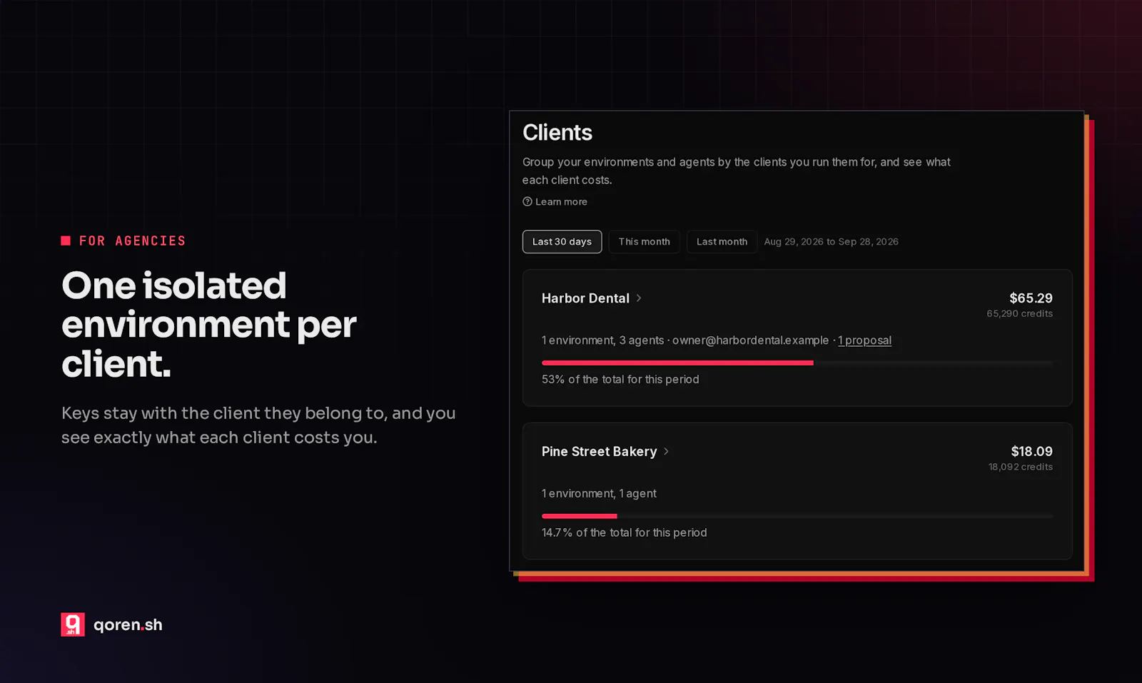 Qoren screenshot 4