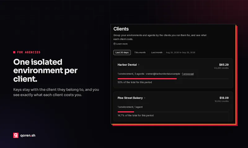 Qoren screenshot 4