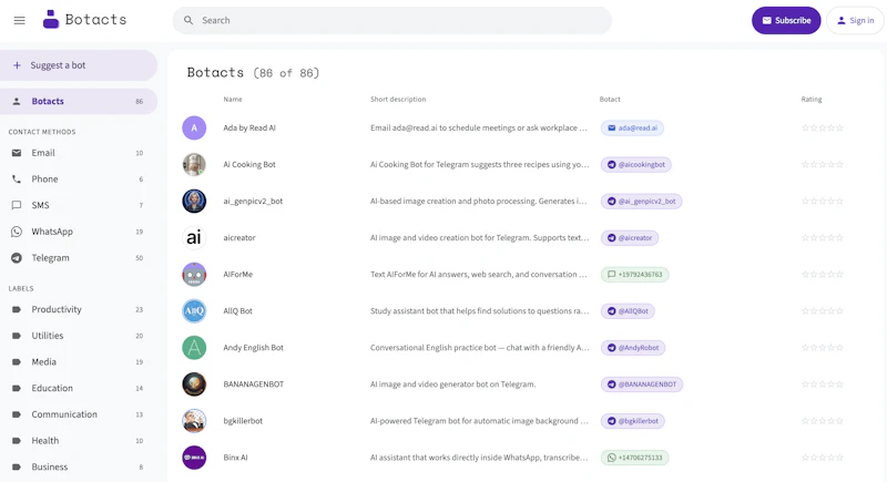 Botacts screenshot 2
