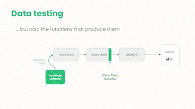 Pandera gallery image