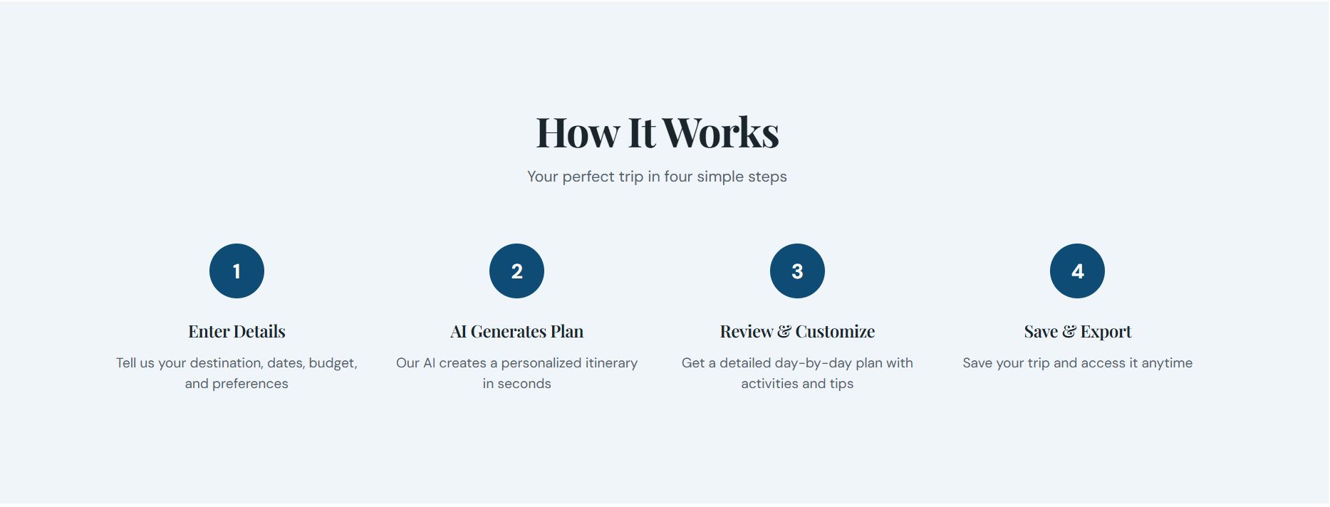 TravelGenie AI gallery image