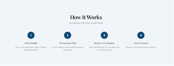 TravelGenie AI gallery image