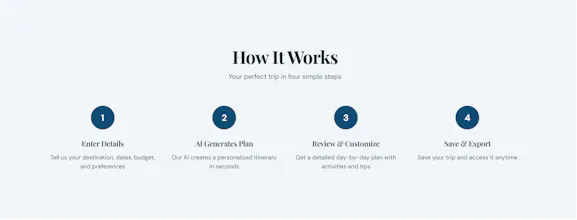 TravelGenie AI gallery image