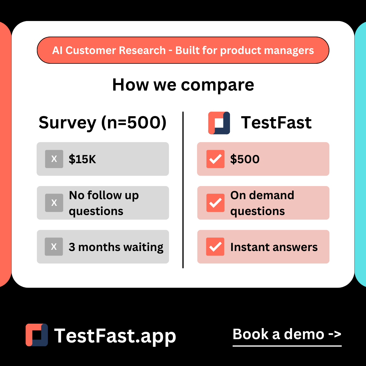 TestFast gallery image