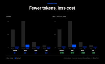 TideSurf gallery image