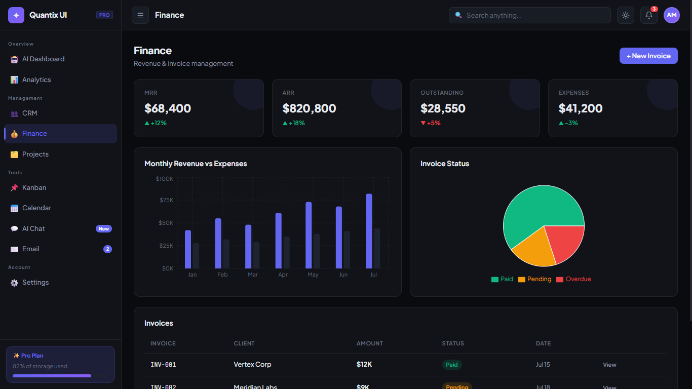 Quantix U Admin Analytics Dashboard  media 1