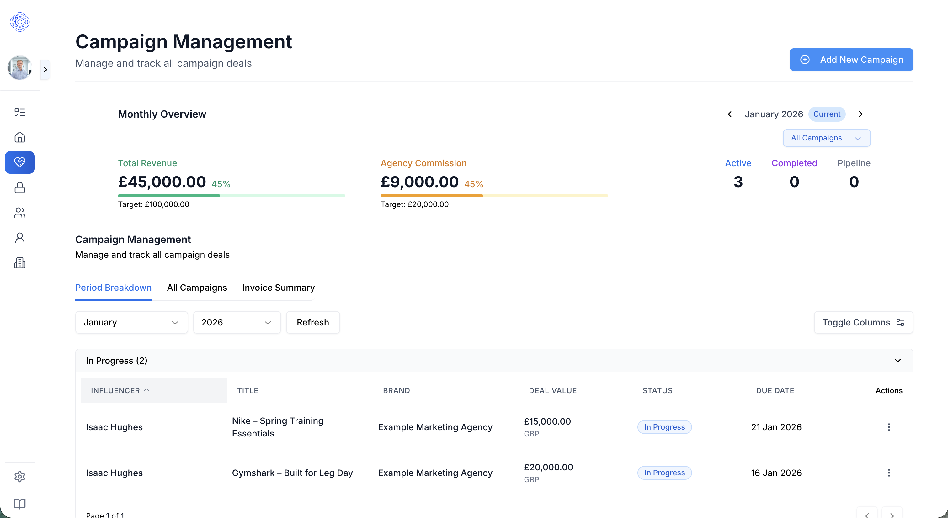 Circle Club gallery image