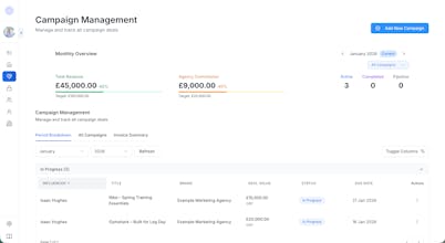 Circle Club gallery image