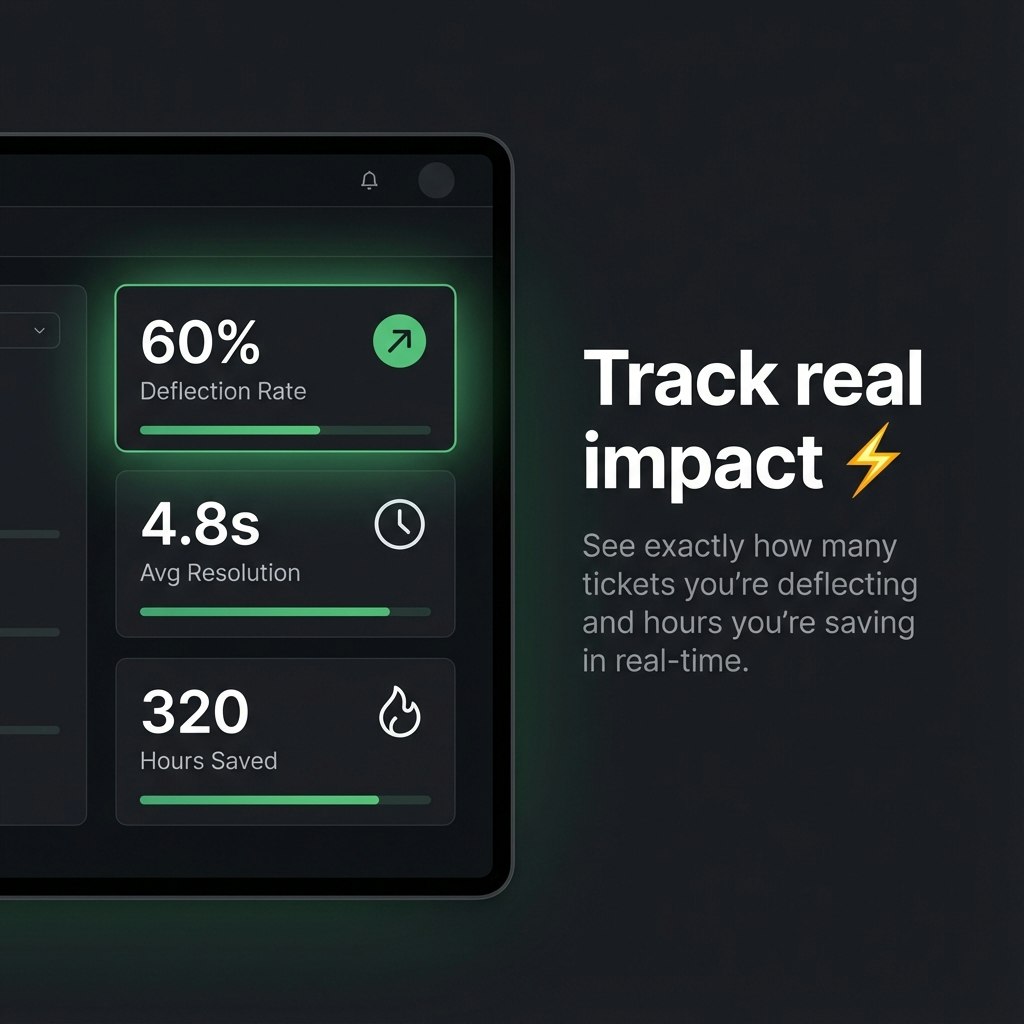 RhizoConnect gallery image