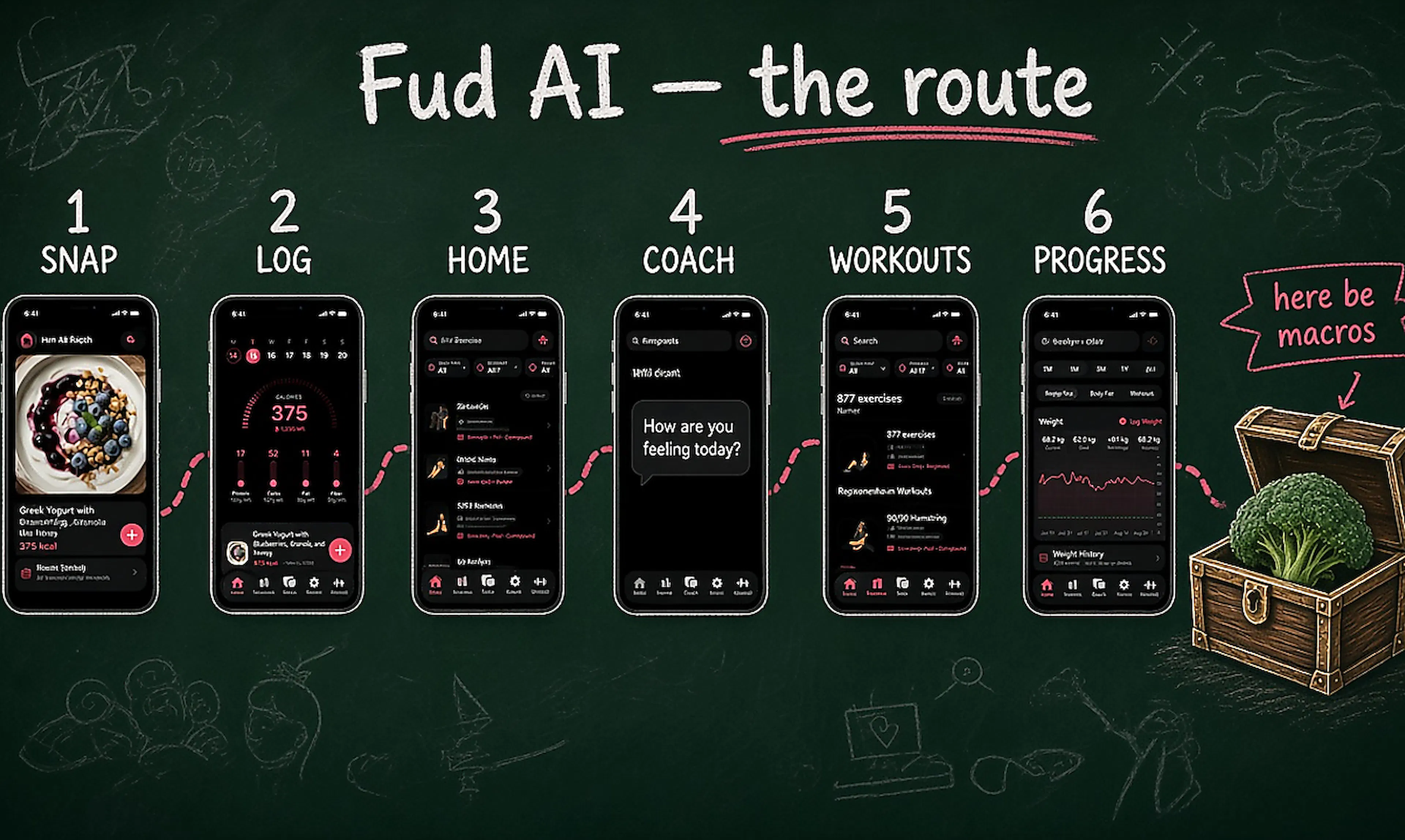 Fud AI gallery image