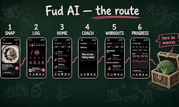 Fud AI gallery image