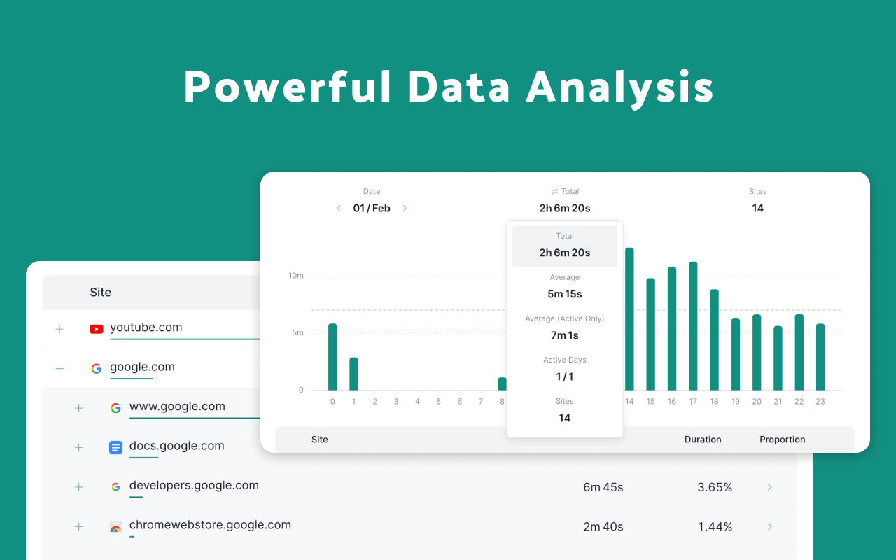 SurfPal gallery image