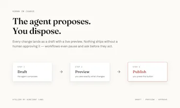 Atelier CMS gallery image