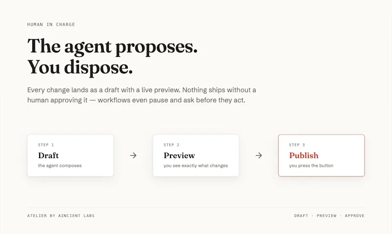 Atelier CMS screenshot 7