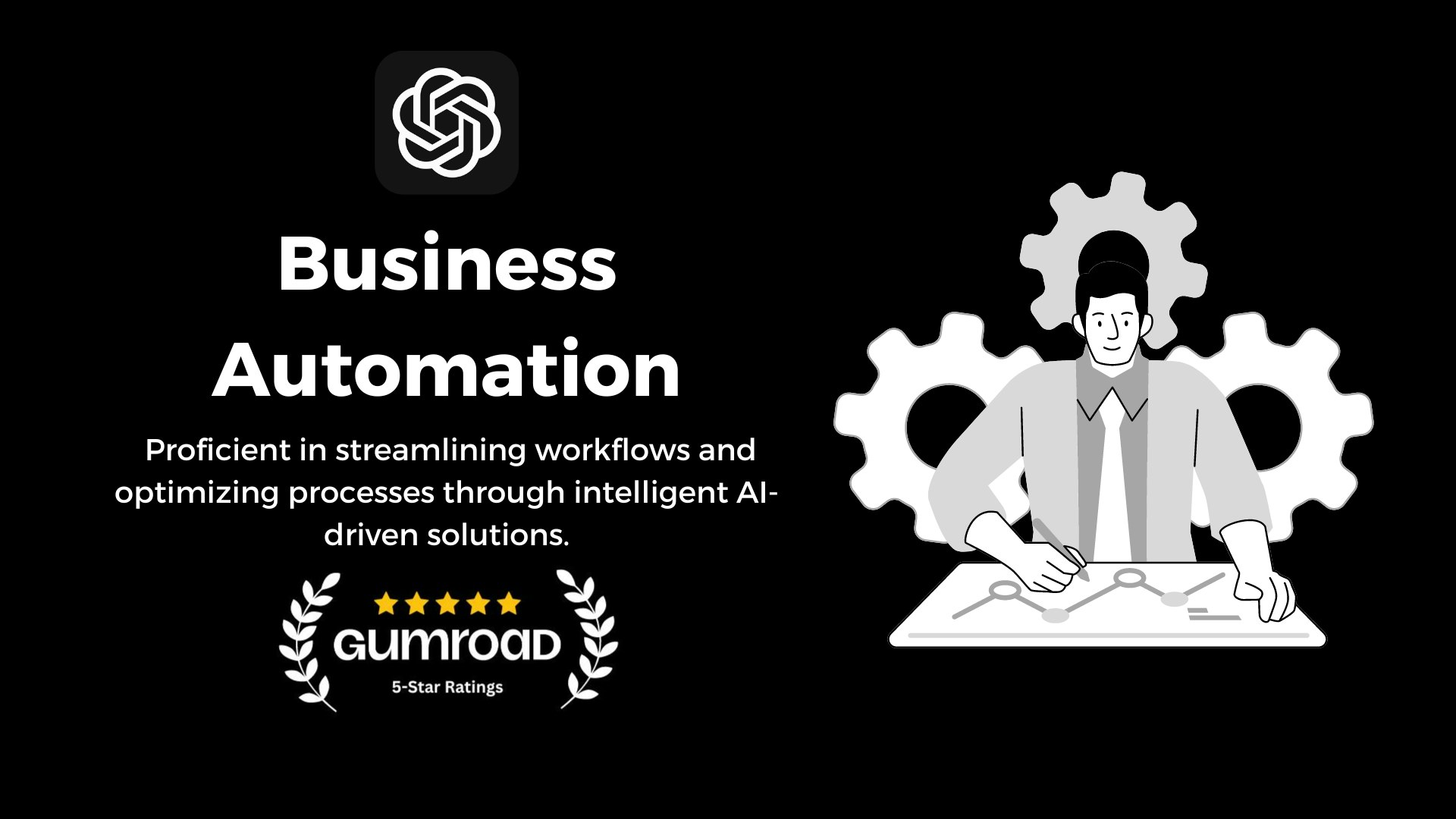 280 Chatgpt Business Prompts - สร้างธุรกิจออนไลน์ $ 10,000/เดือนของคุณใน 90 วัน media 7