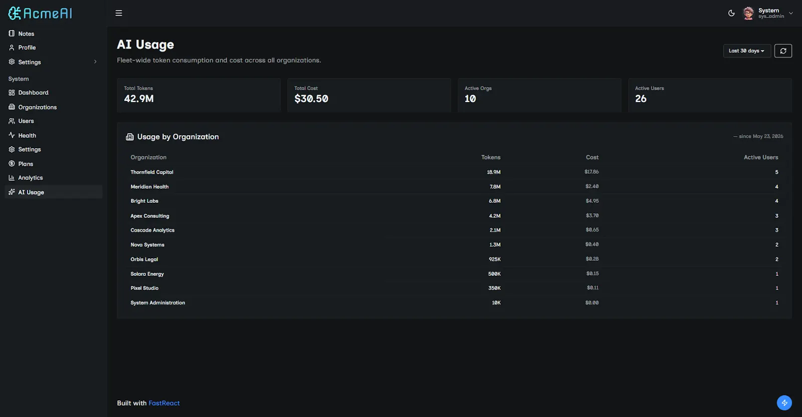 FastReact screenshot 5