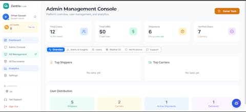 Zentria Flow gallery image