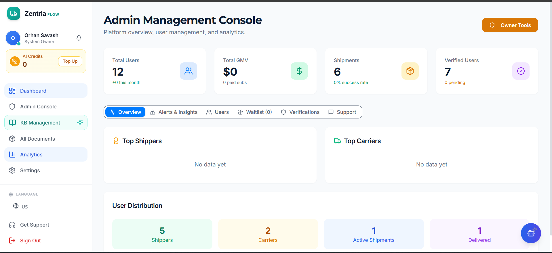 Zentria Flow media 1