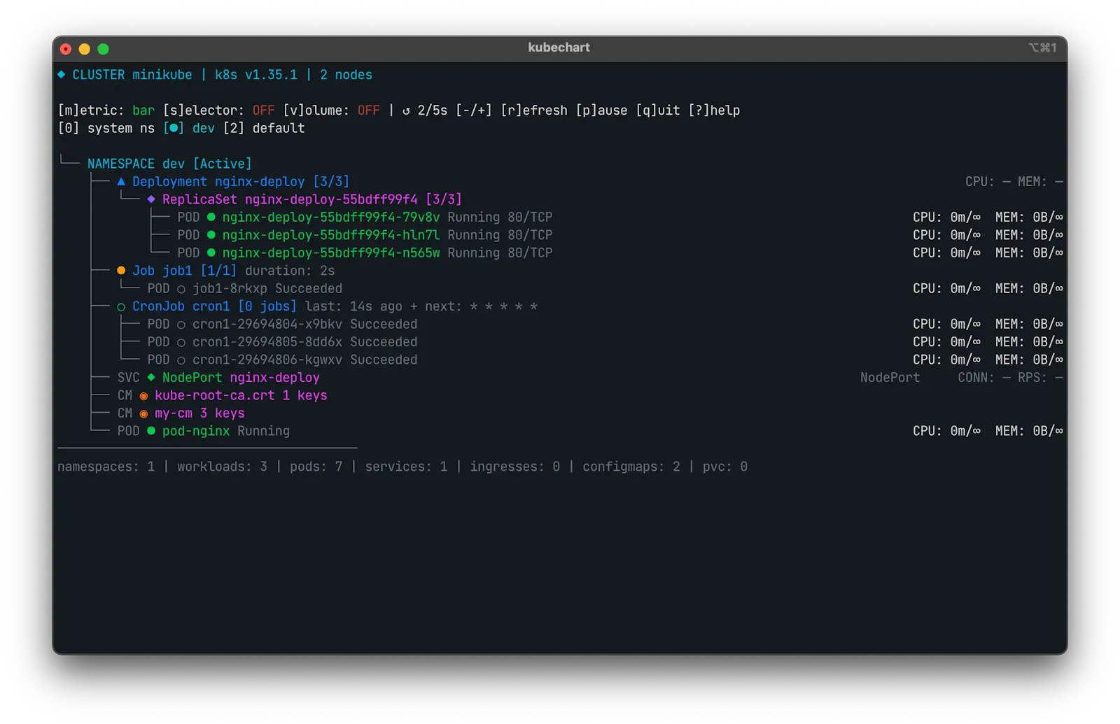 Kubechart screenshot 3