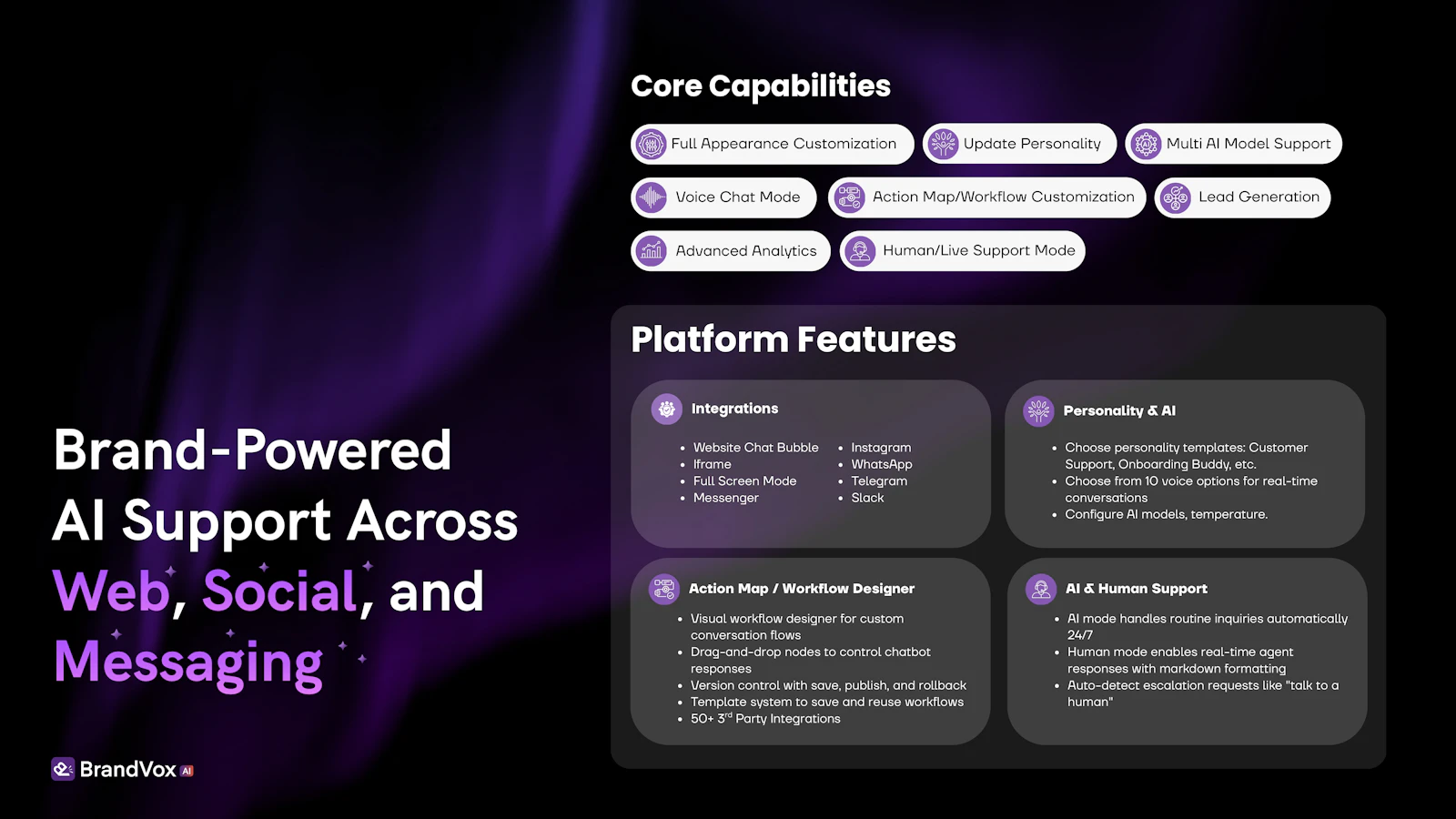 BrandVox AI screenshot 3