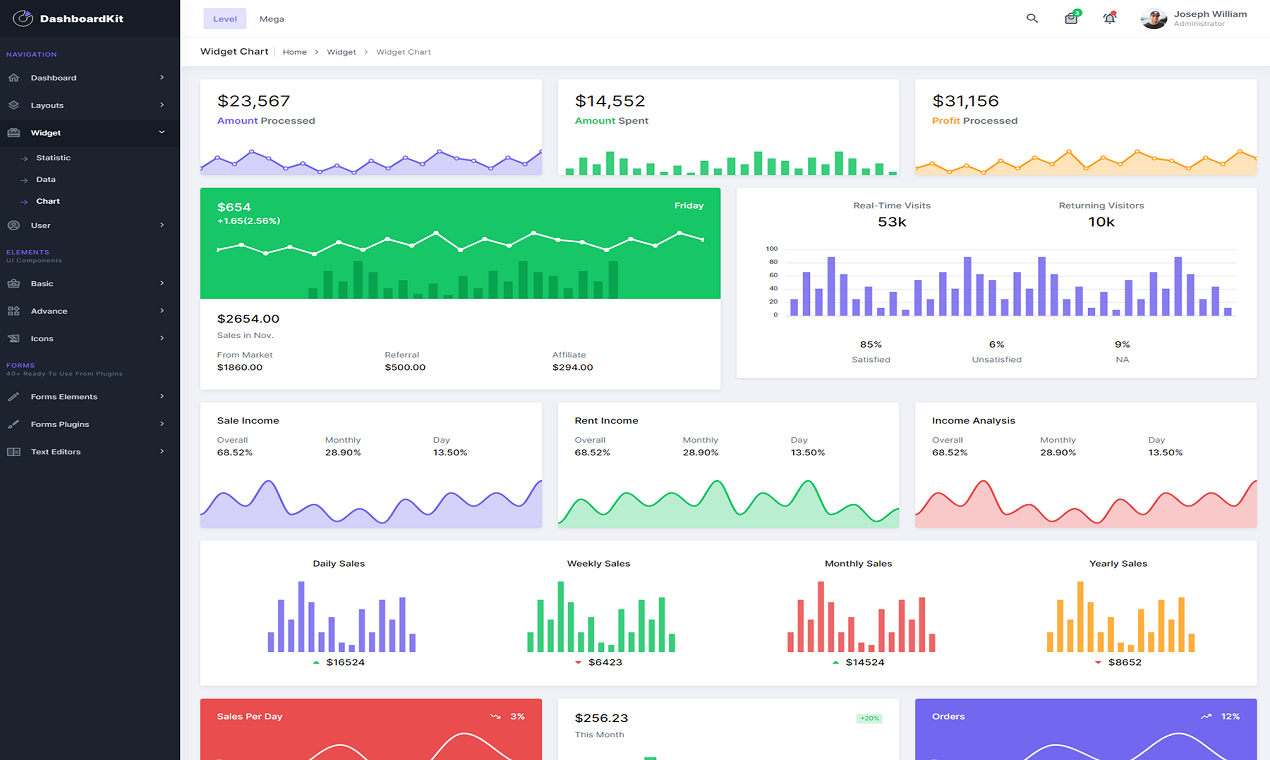 DashboardKit gallery image