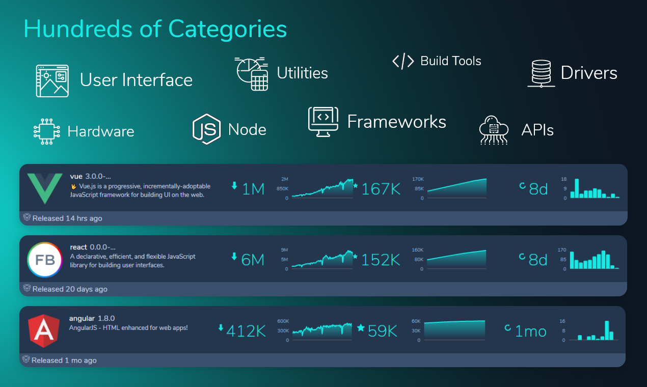 Openbase gallery image