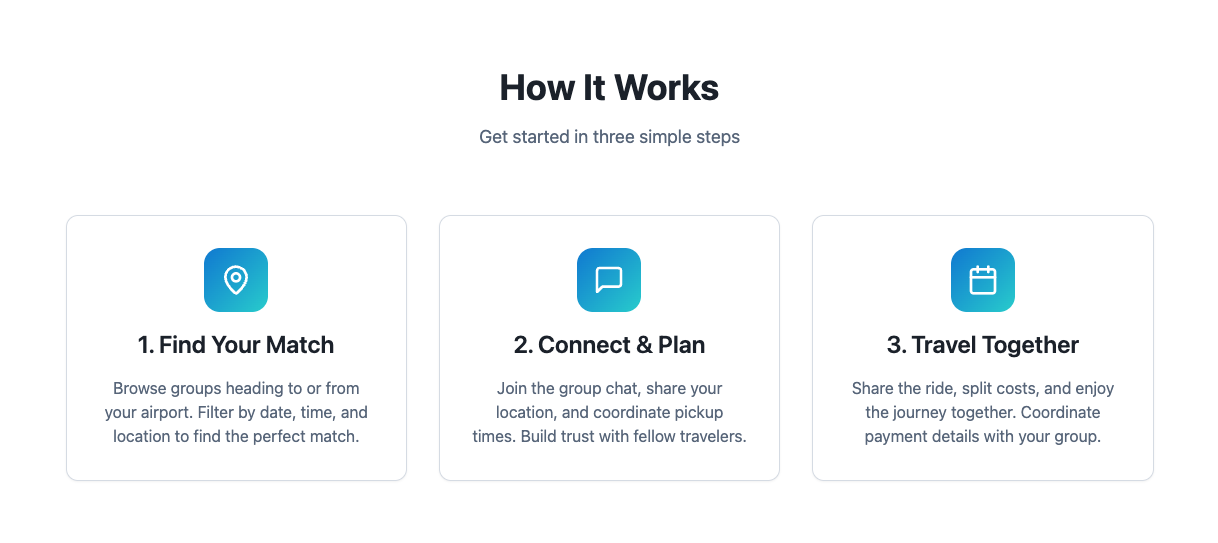 SharePort - Screenshot 3 showing product features and functionality