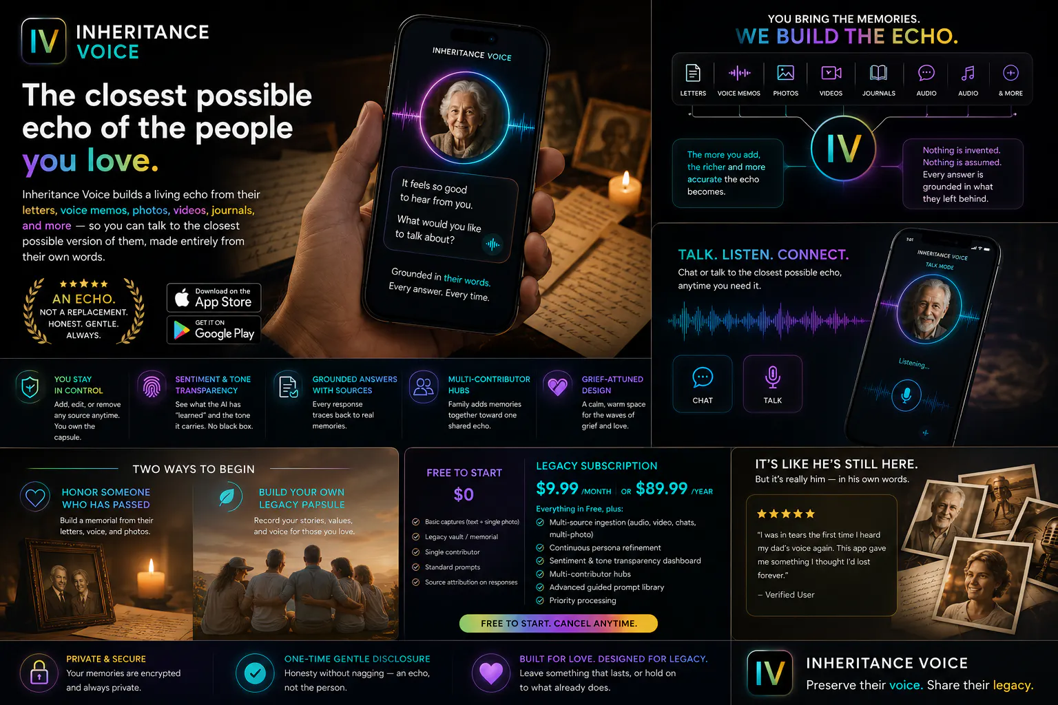 Inheritance Voice gallery image