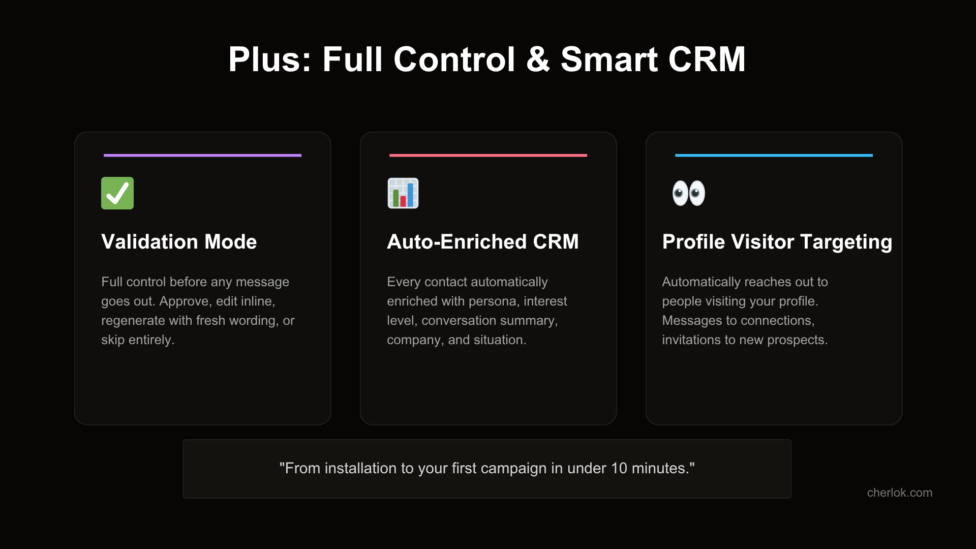 Cherlok AI gallery image