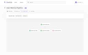 Particle gallery image