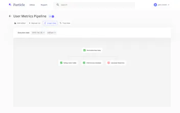Particle gallery image