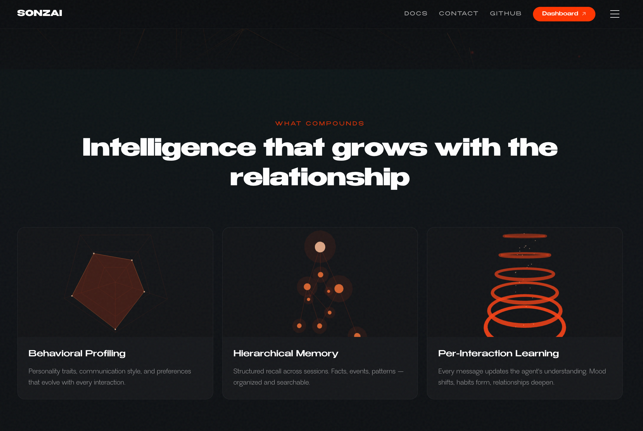 Sonzai Mind Engine SDK gallery image